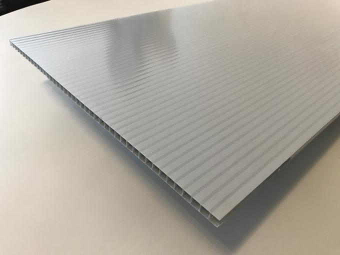 Twin Wall Polycarbonate Greenhouse Panels | Polycarbonate Panels | Greenhouse Panels| Polycarbonate Roof Panels| Hurricane Panels | Clear, Light Weight | 8mm | Size
