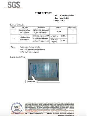 SGS Approved 6mm Polycarbonate Panels ,  Polycarbonate Sheet UV Protection
